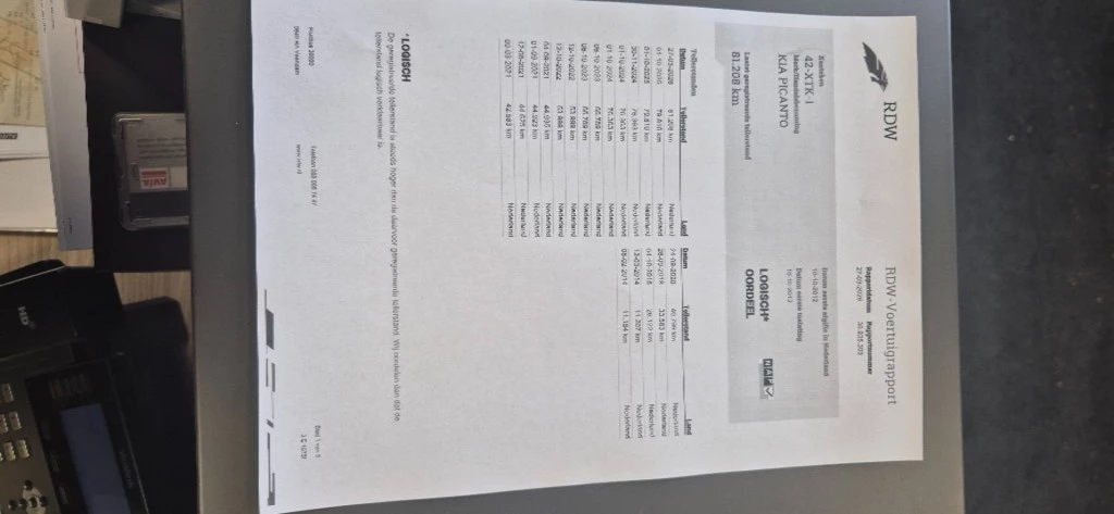 Hoofdafbeelding Kia Picanto