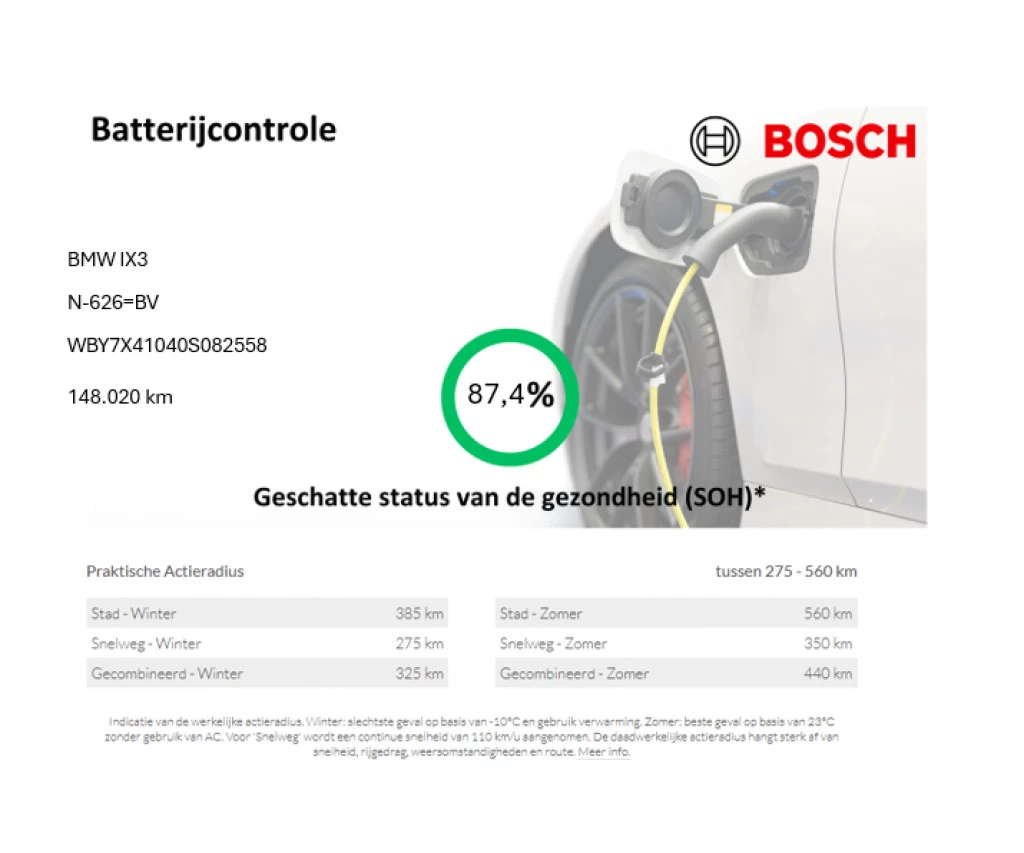 Hoofdafbeelding BMW iX3