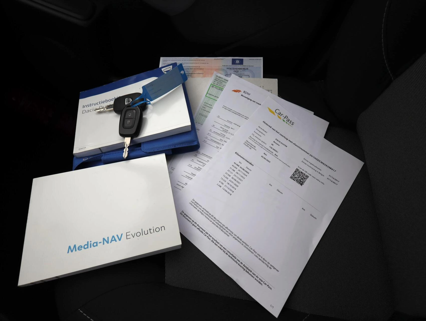 Hoofdafbeelding Dacia Duster