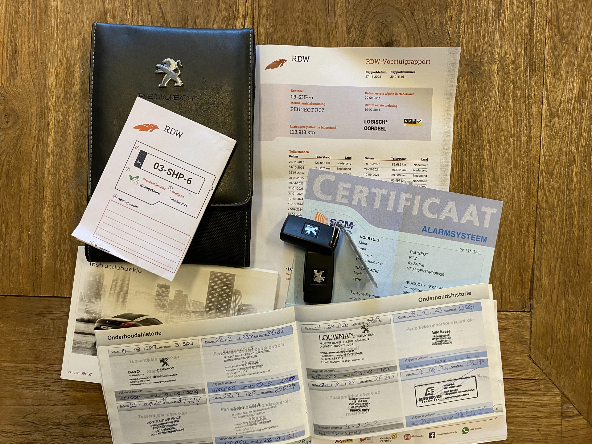 Hoofdafbeelding Peugeot RCZ