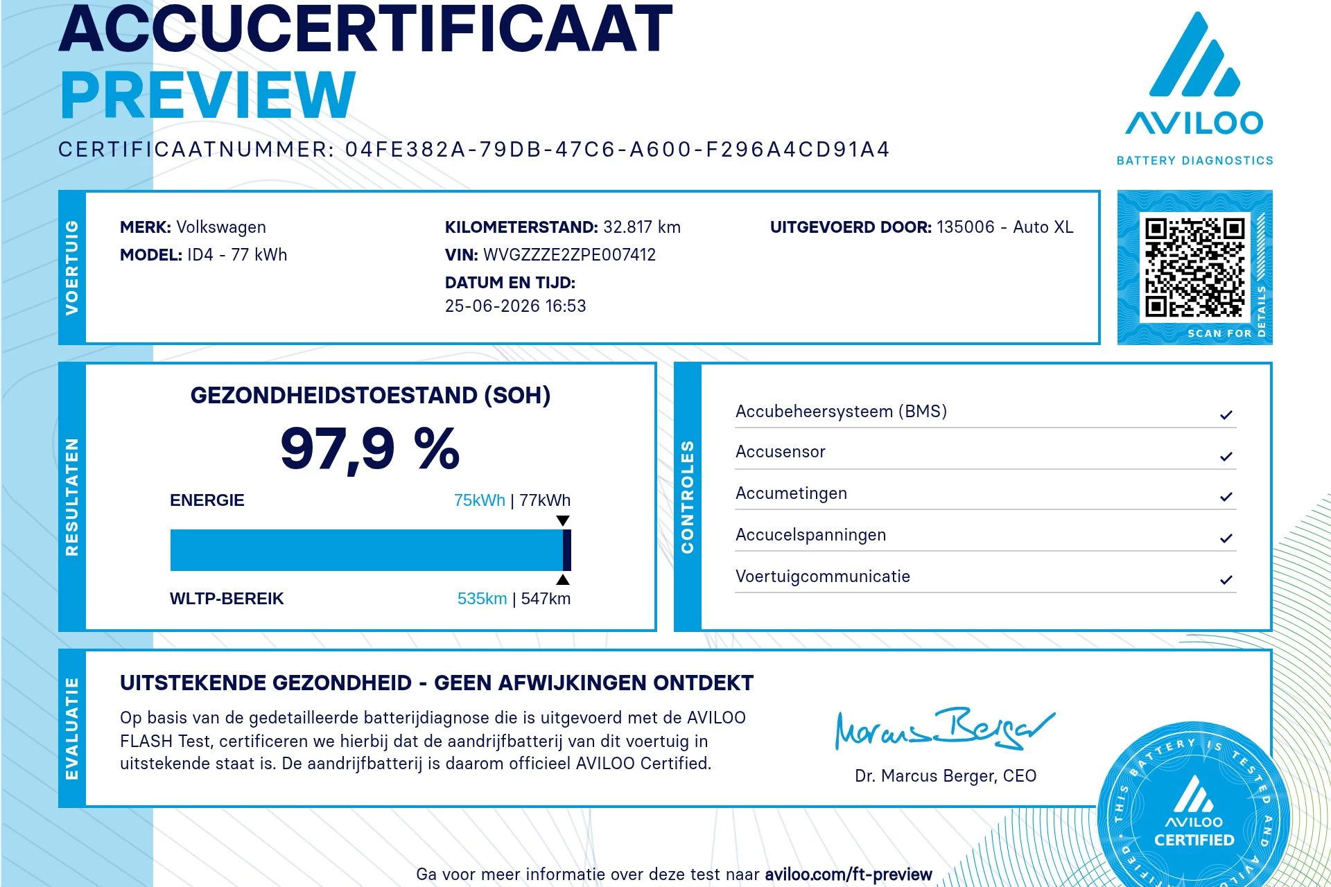 Hoofdafbeelding Volkswagen ID.4