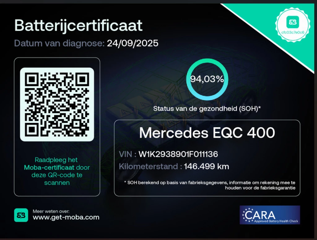Hoofdafbeelding Mercedes-Benz EQC