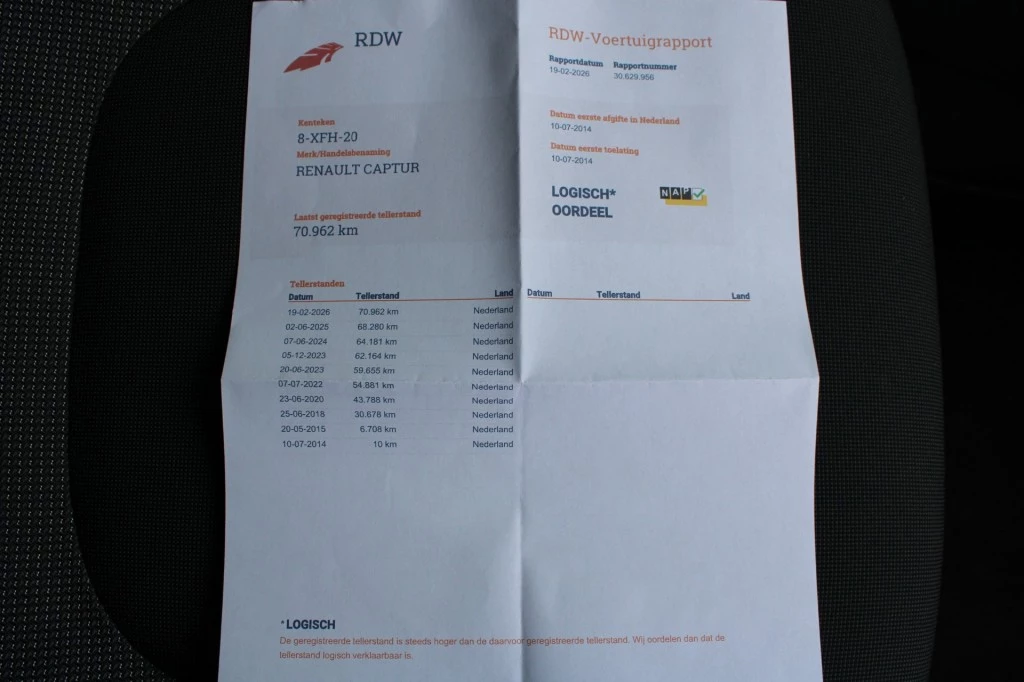 Hoofdafbeelding Renault Captur