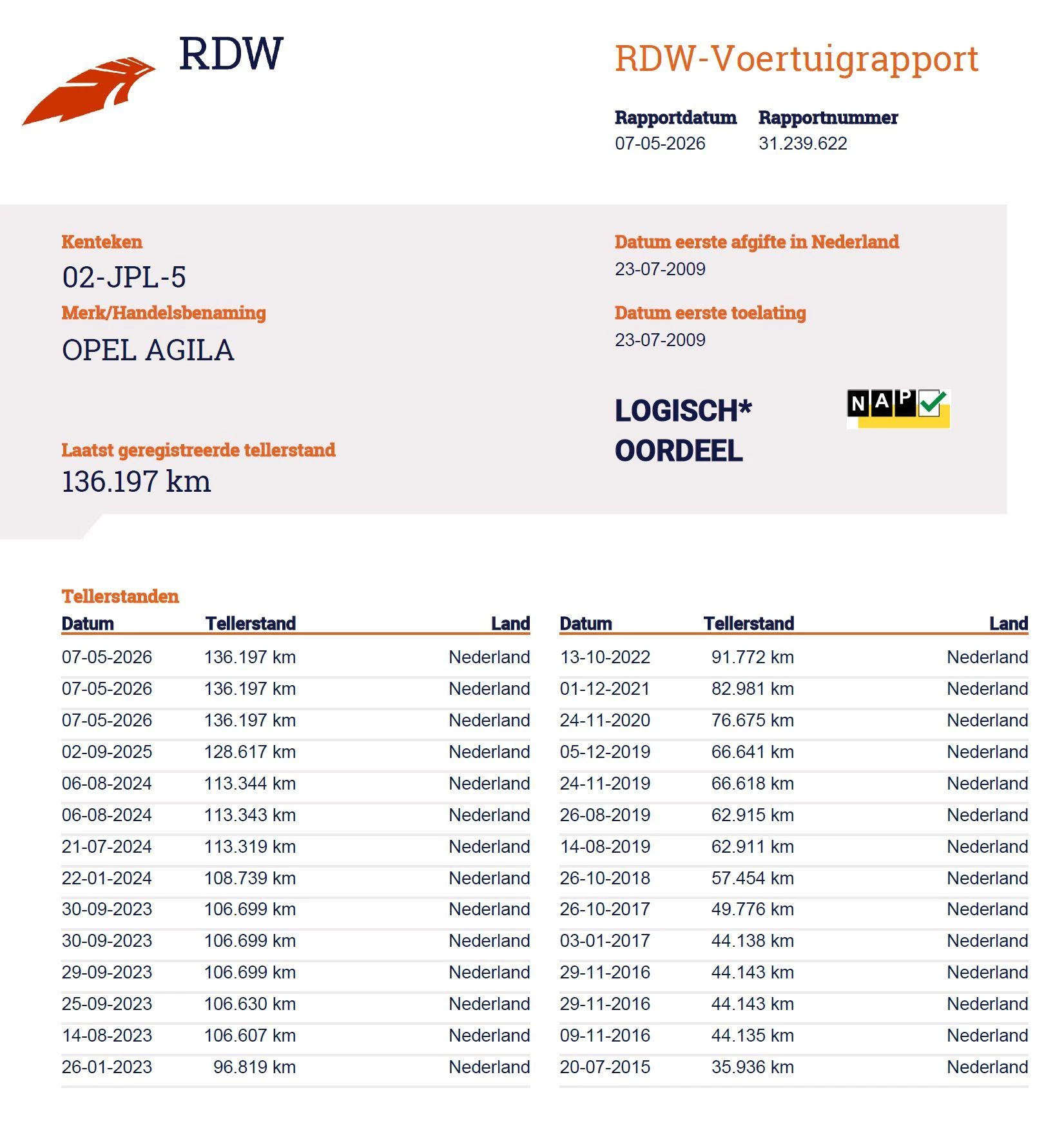 Hoofdafbeelding Opel Agila