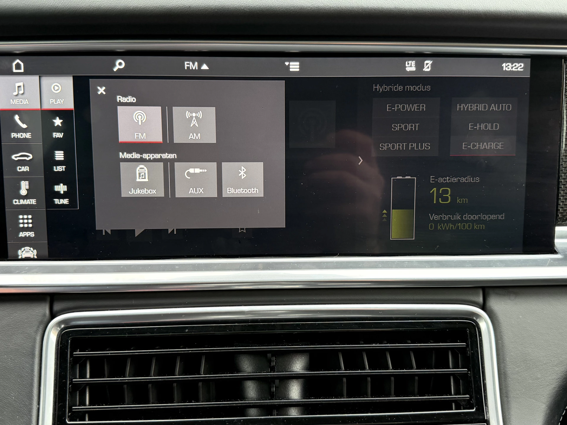 Hoofdafbeelding Porsche Panamera