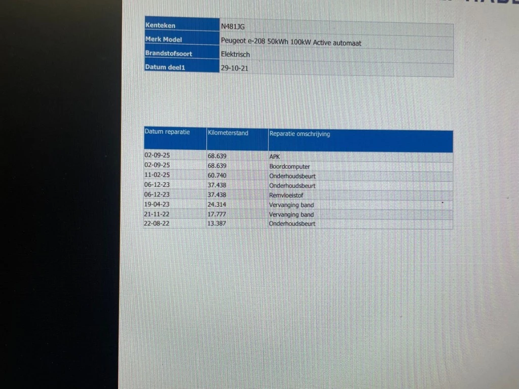 Hoofdafbeelding Peugeot e-208