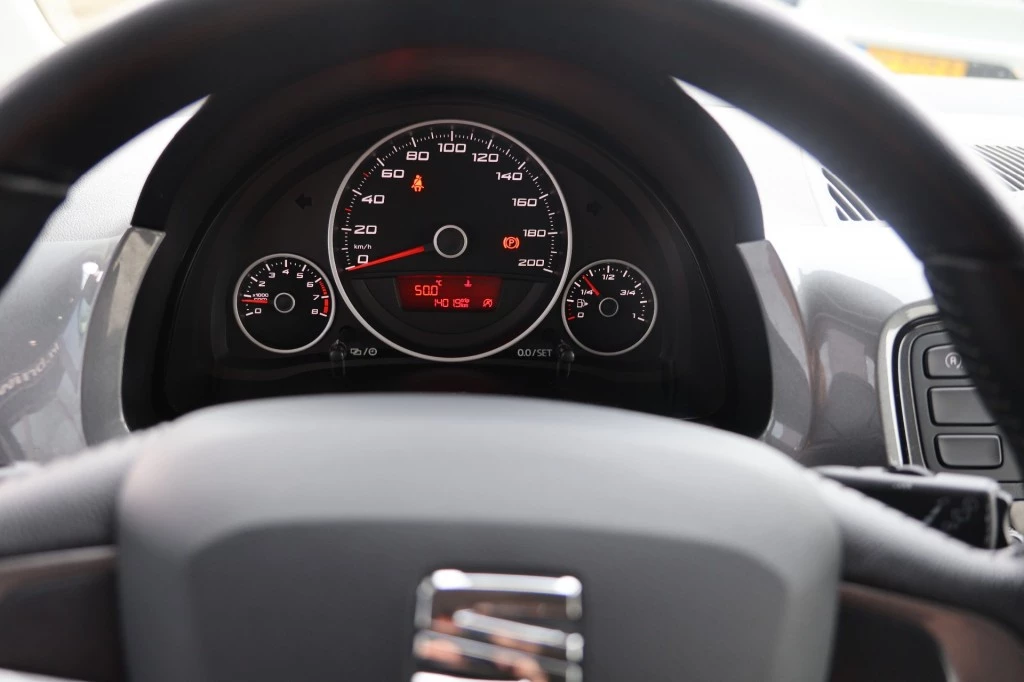 Hoofdafbeelding SEAT Mii