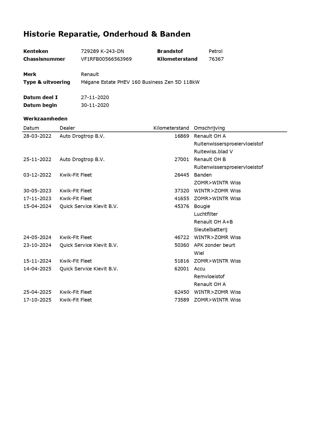 Hoofdafbeelding Renault Megane E-Tech