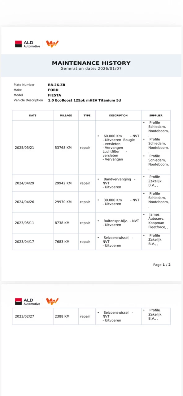 Hoofdafbeelding Ford Fiesta