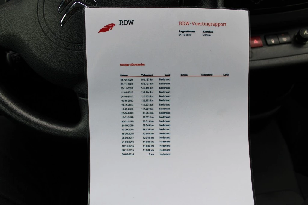 Hoofdafbeelding Citroën Berlingo