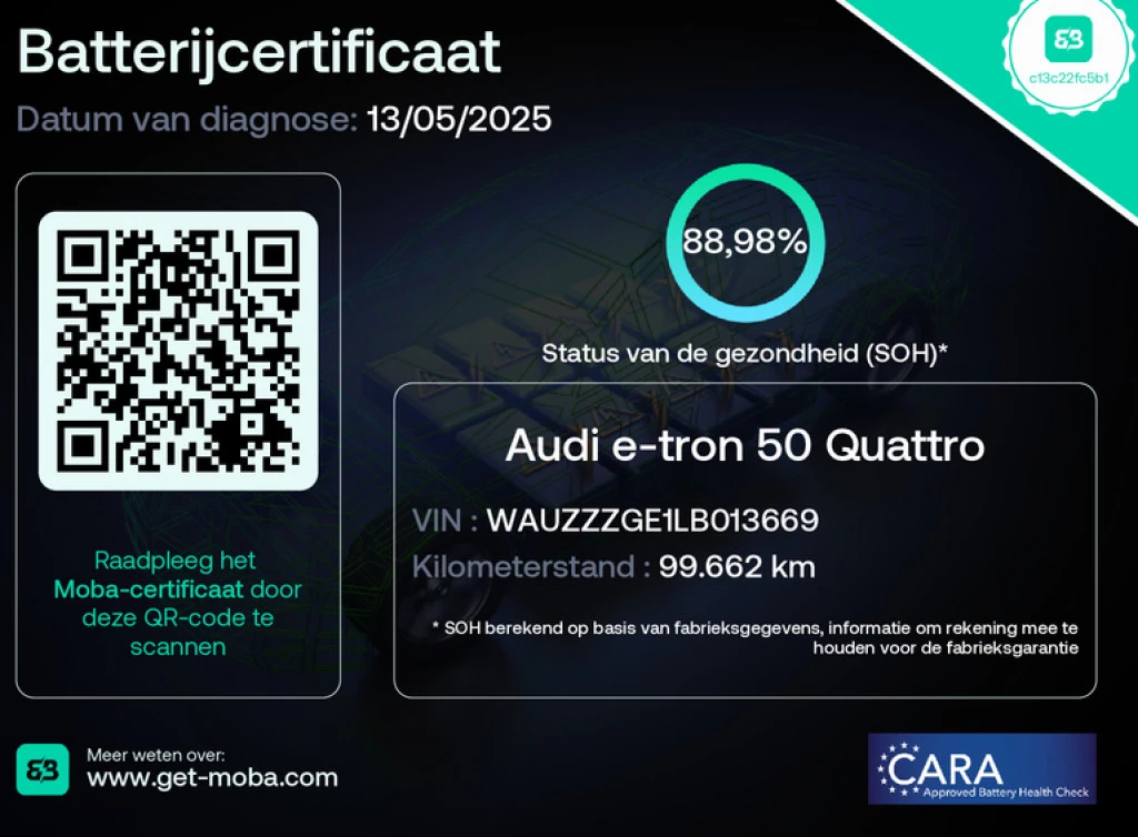 Hoofdafbeelding Audi e-tron