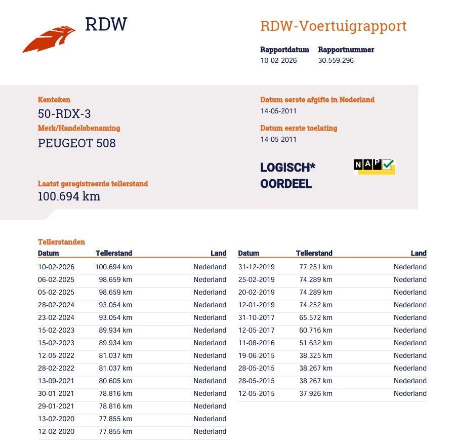 Hoofdafbeelding Peugeot 508