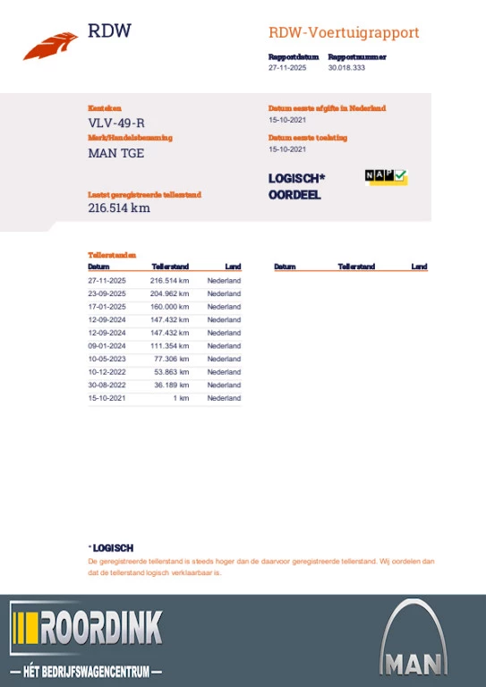 Hoofdafbeelding MAN TGE