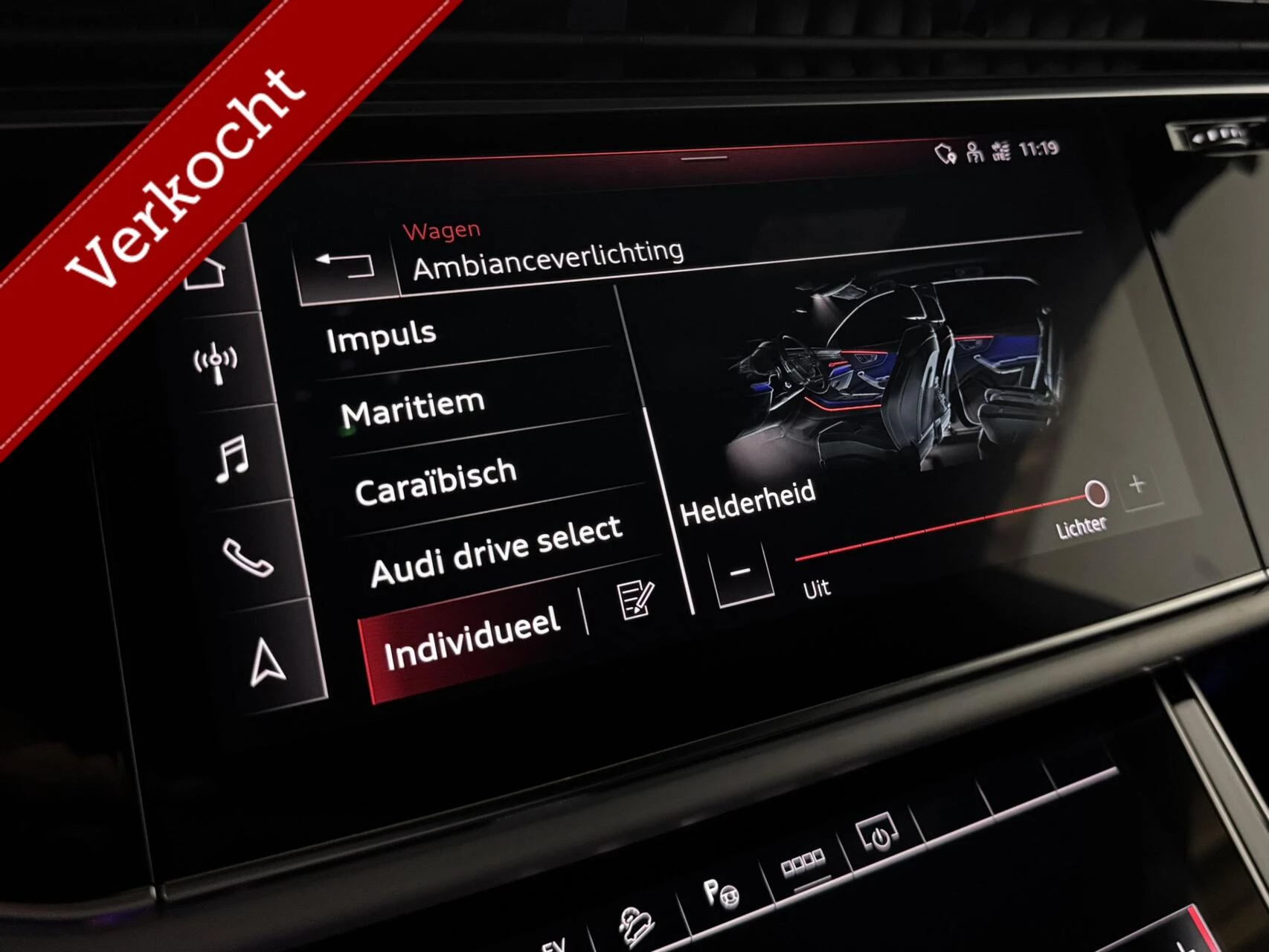 Hoofdafbeelding Audi Q8