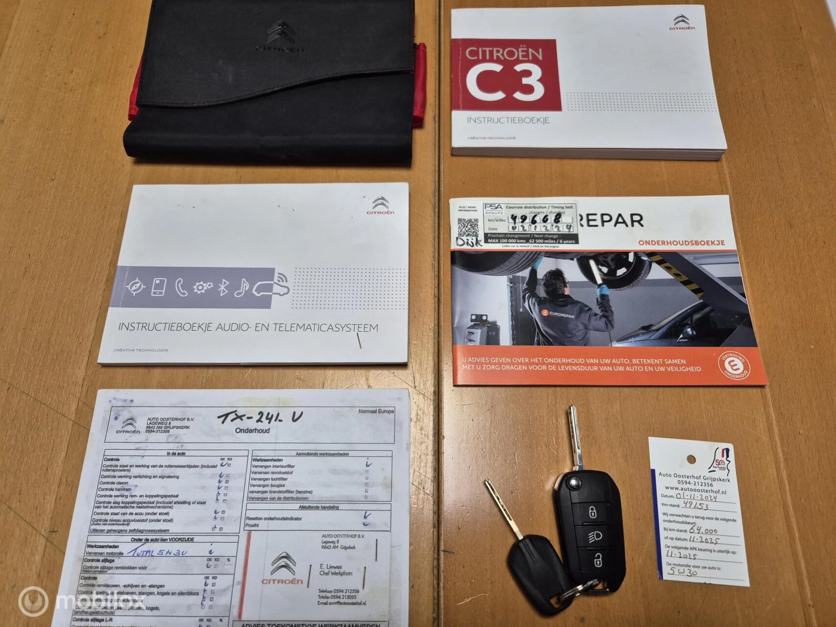 Hoofdafbeelding Citroën C3