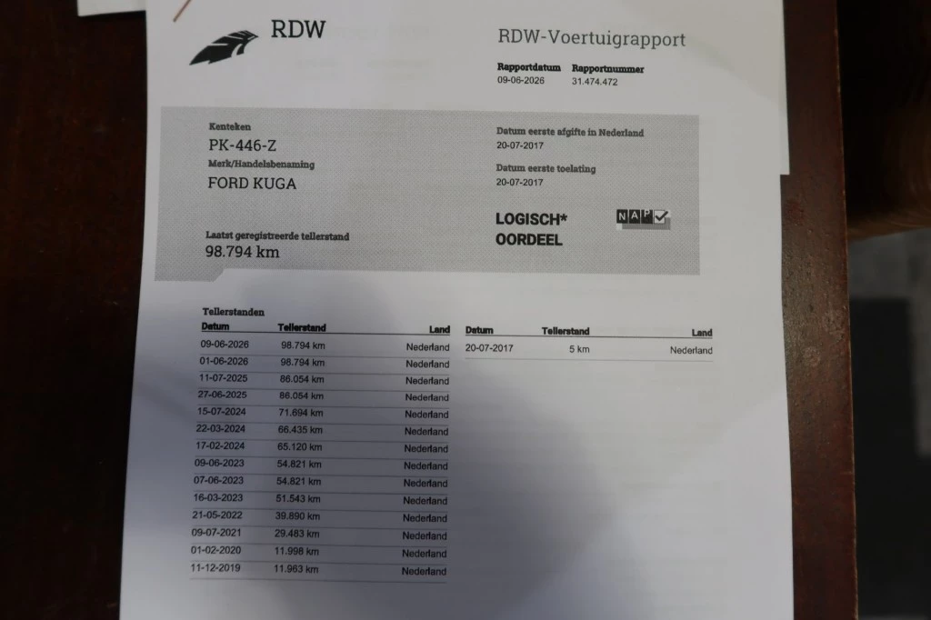 Hoofdafbeelding Ford Kuga