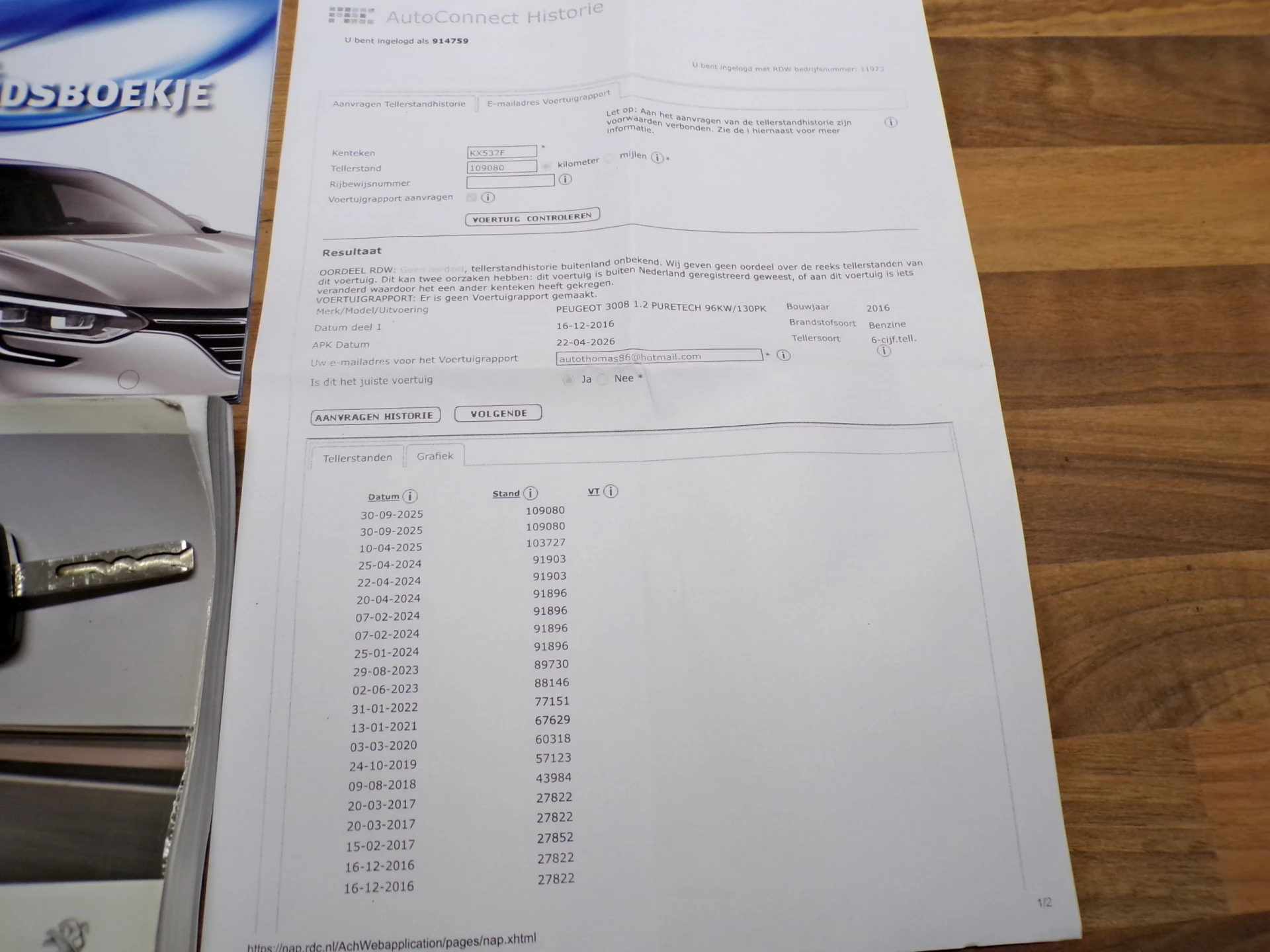 Hoofdafbeelding Peugeot 3008