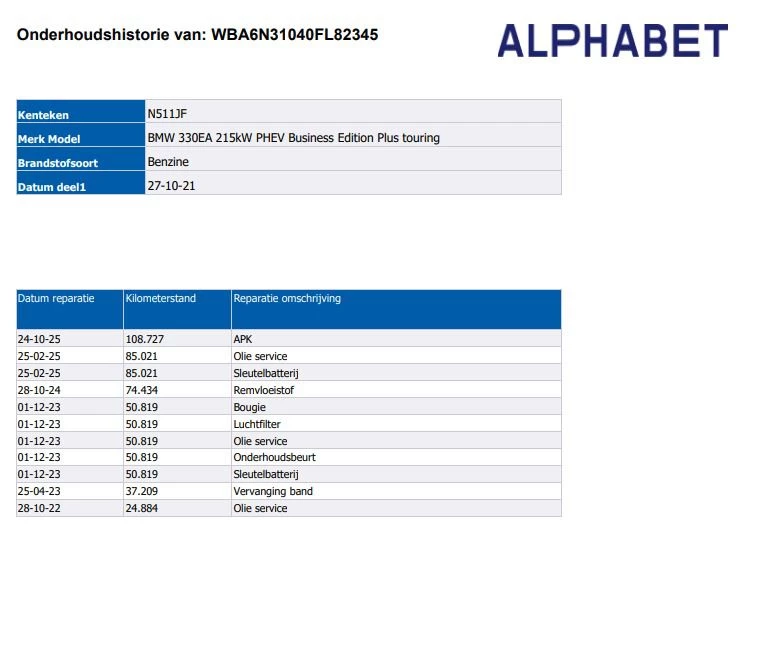 Hoofdafbeelding BMW 3 Serie