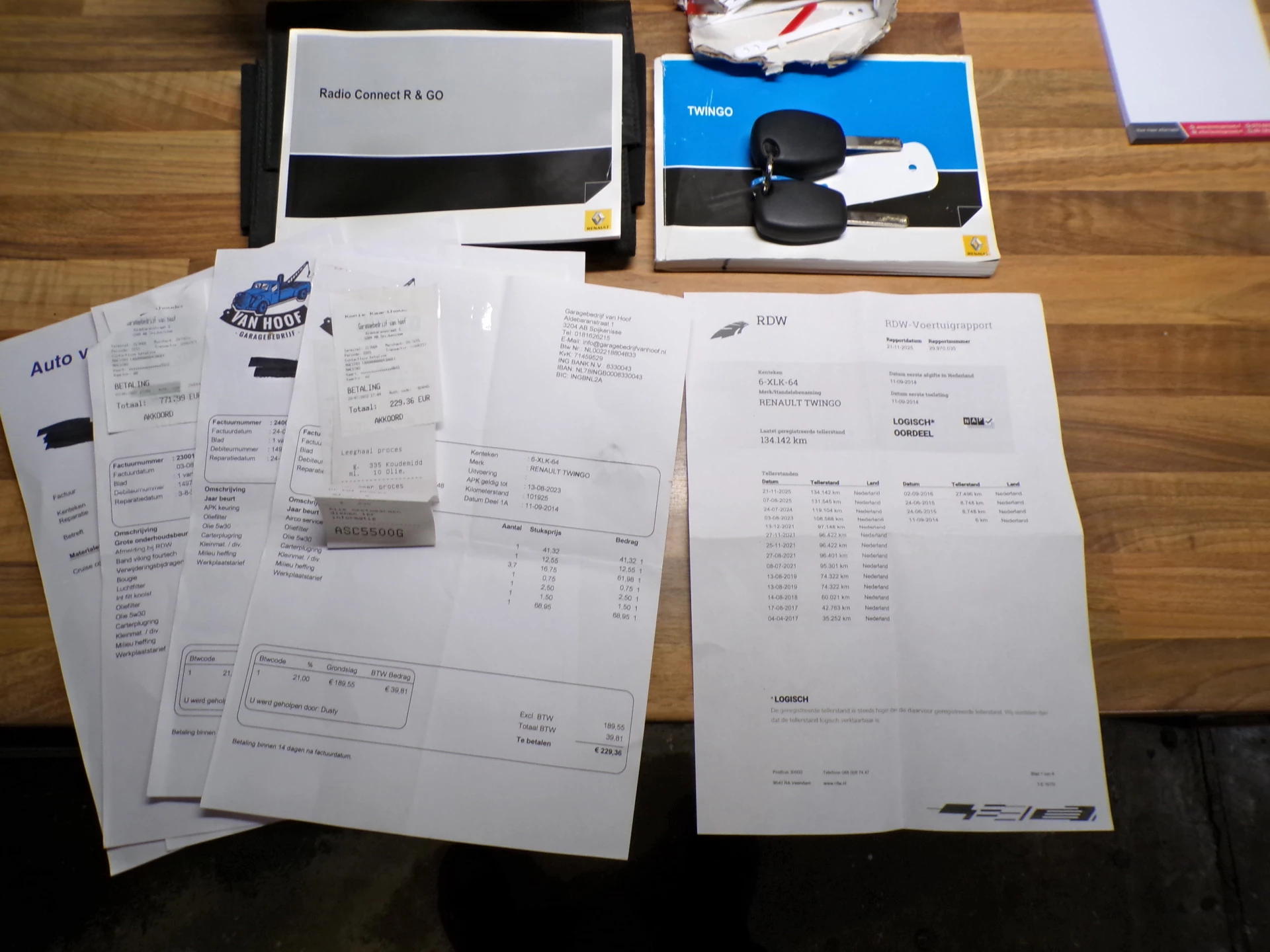 Hoofdafbeelding Renault Twingo