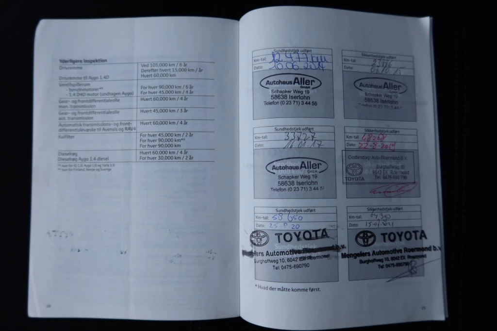 Hoofdafbeelding Toyota Avensis