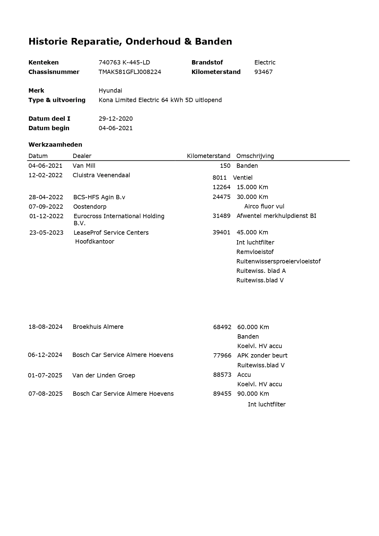 Hoofdafbeelding Hyundai Kona