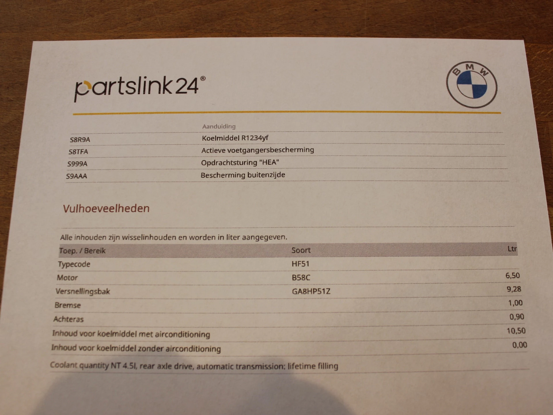 Hoofdafbeelding BMW Z4