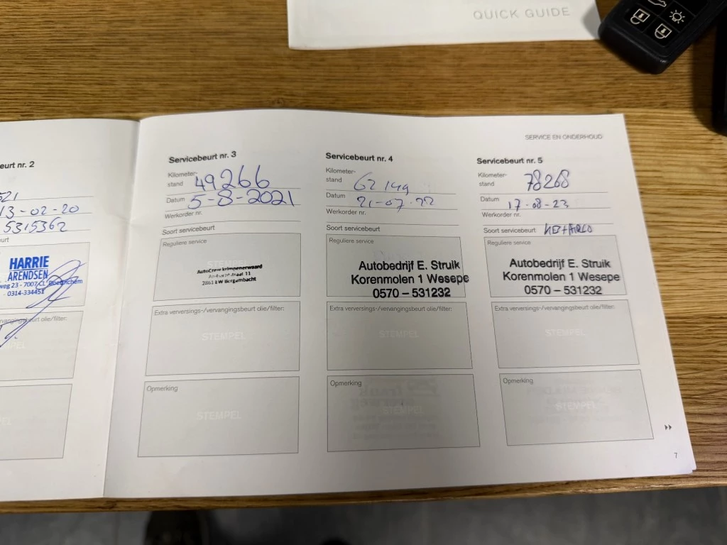 Hoofdafbeelding Volvo V40