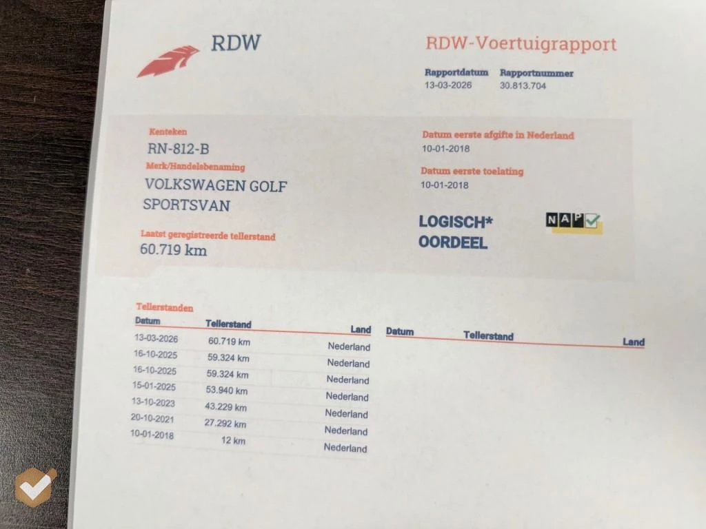 Hoofdafbeelding Volkswagen Golf Sportsvan