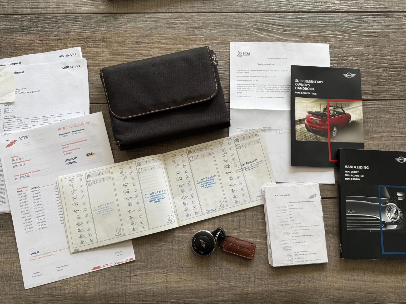 Hoofdafbeelding MINI Cooper Cabrio