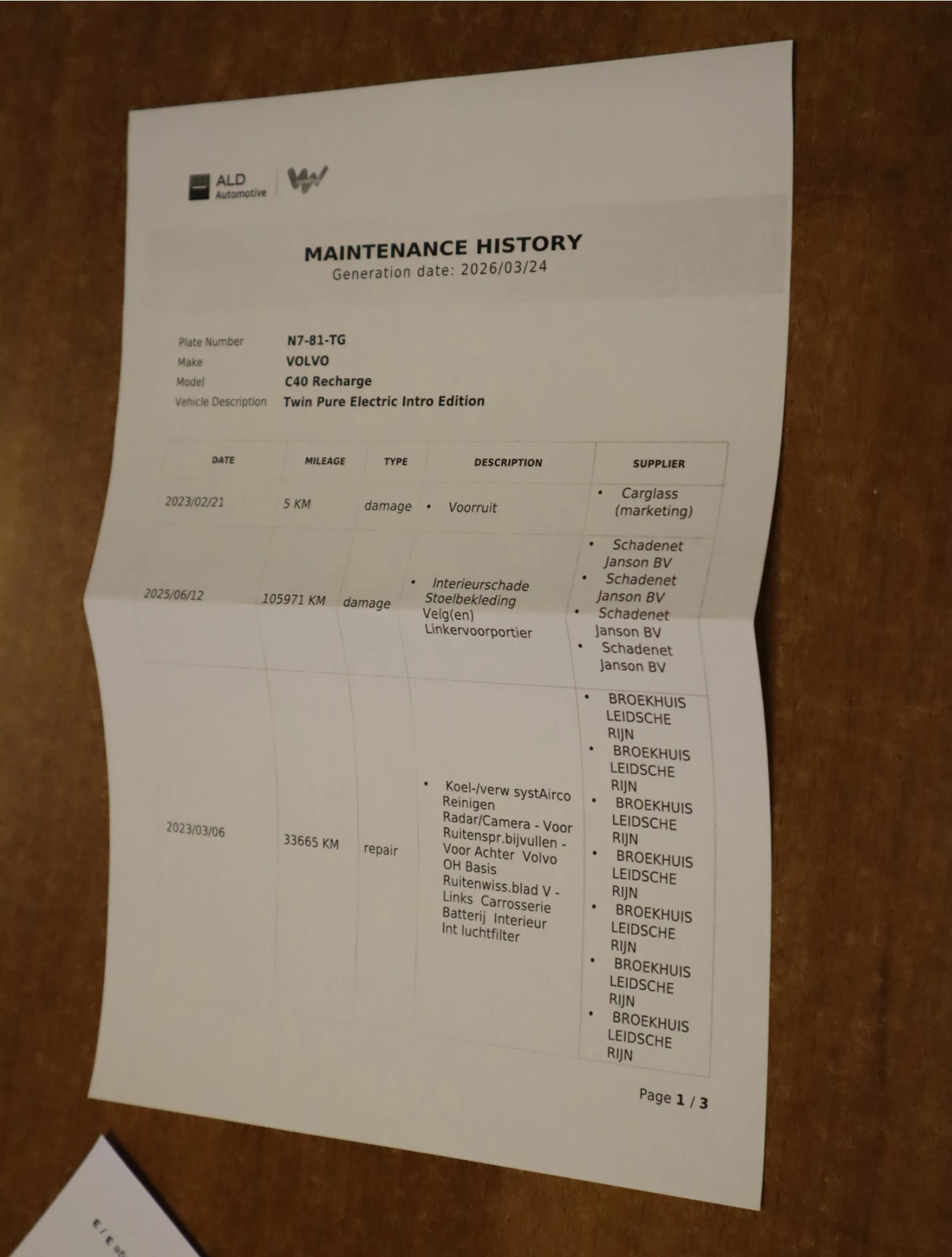 Hoofdafbeelding Volvo C40