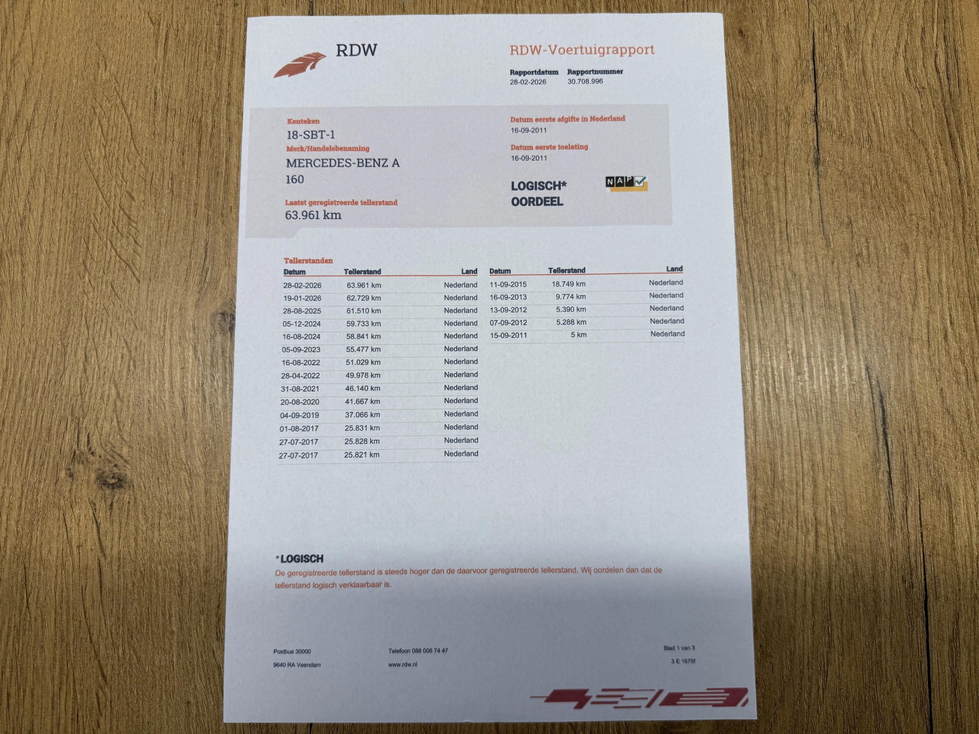 Hoofdafbeelding Mercedes-Benz A-Klasse