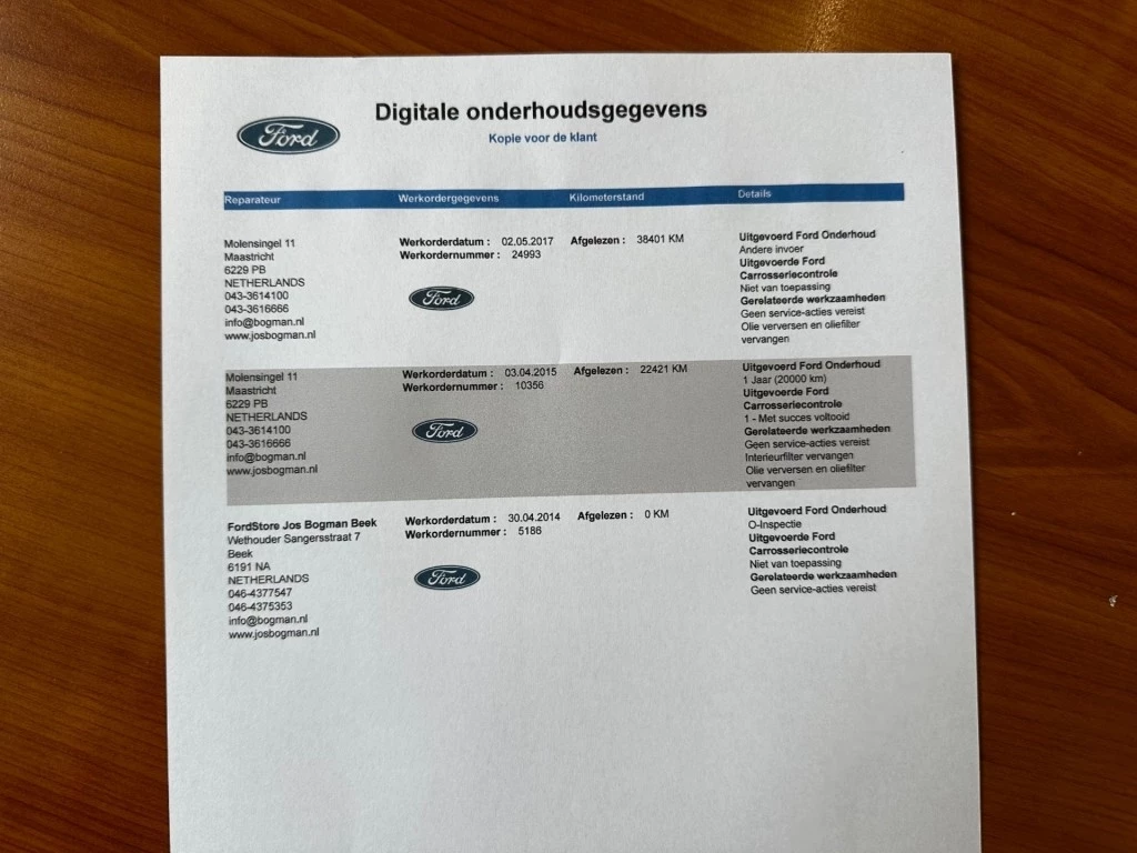 Hoofdafbeelding Ford Mondeo