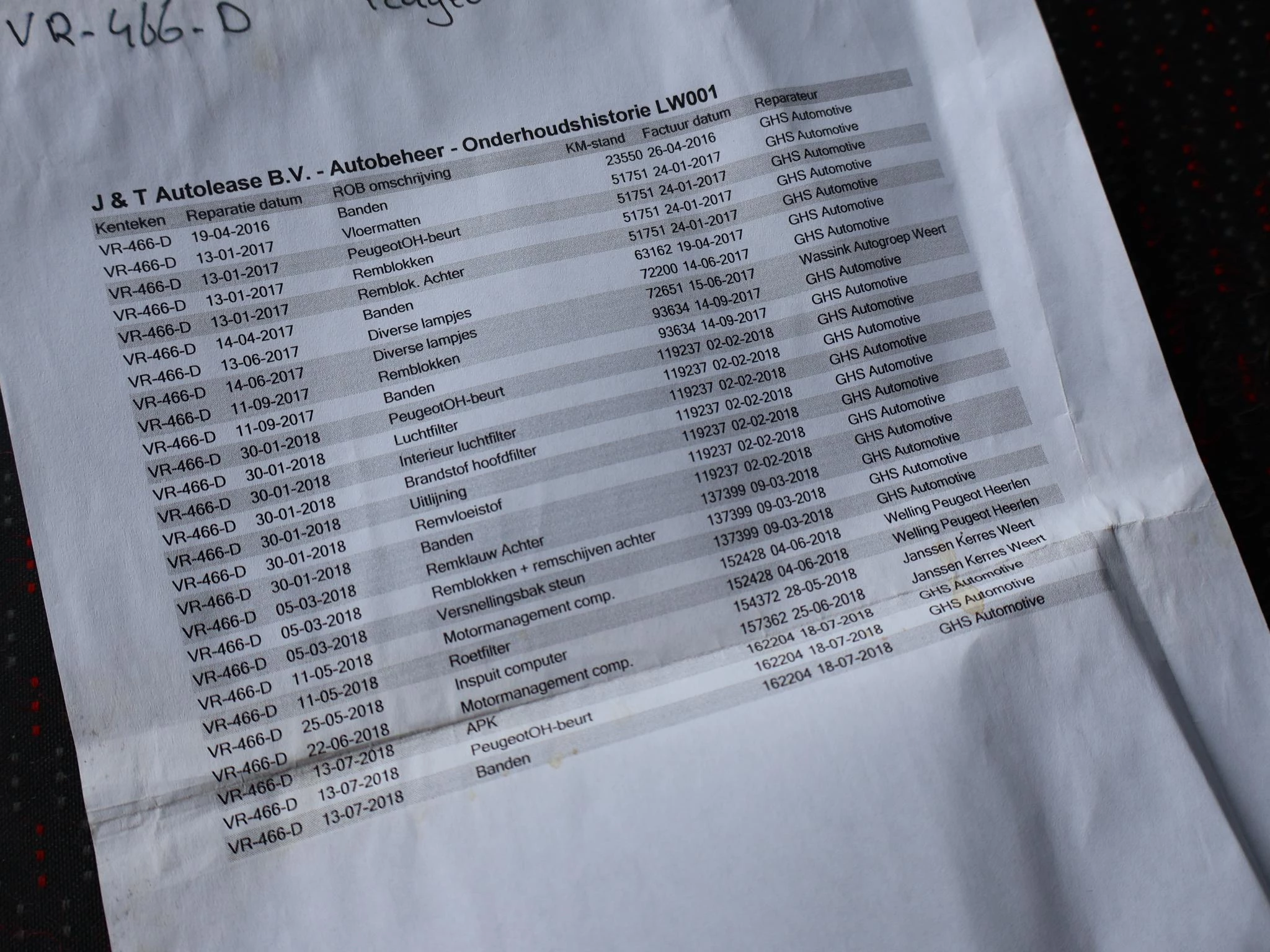 Hoofdafbeelding Peugeot Boxer