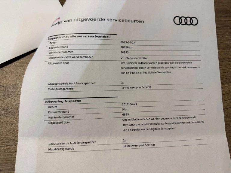 Hoofdafbeelding Audi Cabriolet