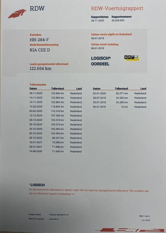 Hoofdafbeelding Kia Ceed