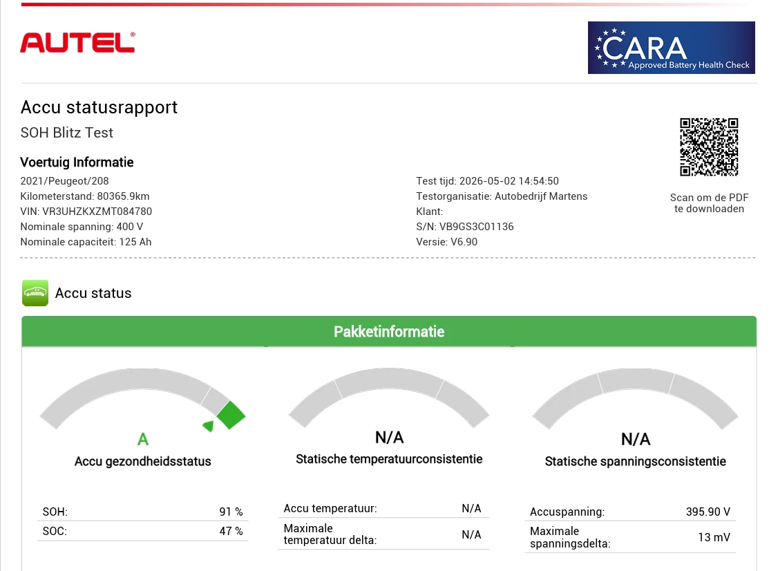 Hoofdafbeelding Peugeot e-208