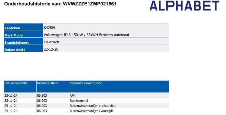 Hoofdafbeelding Volkswagen ID.3