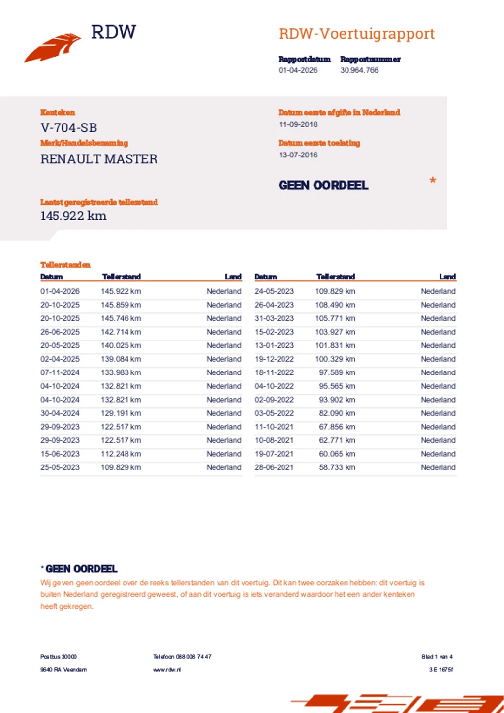 Hoofdafbeelding Renault Master