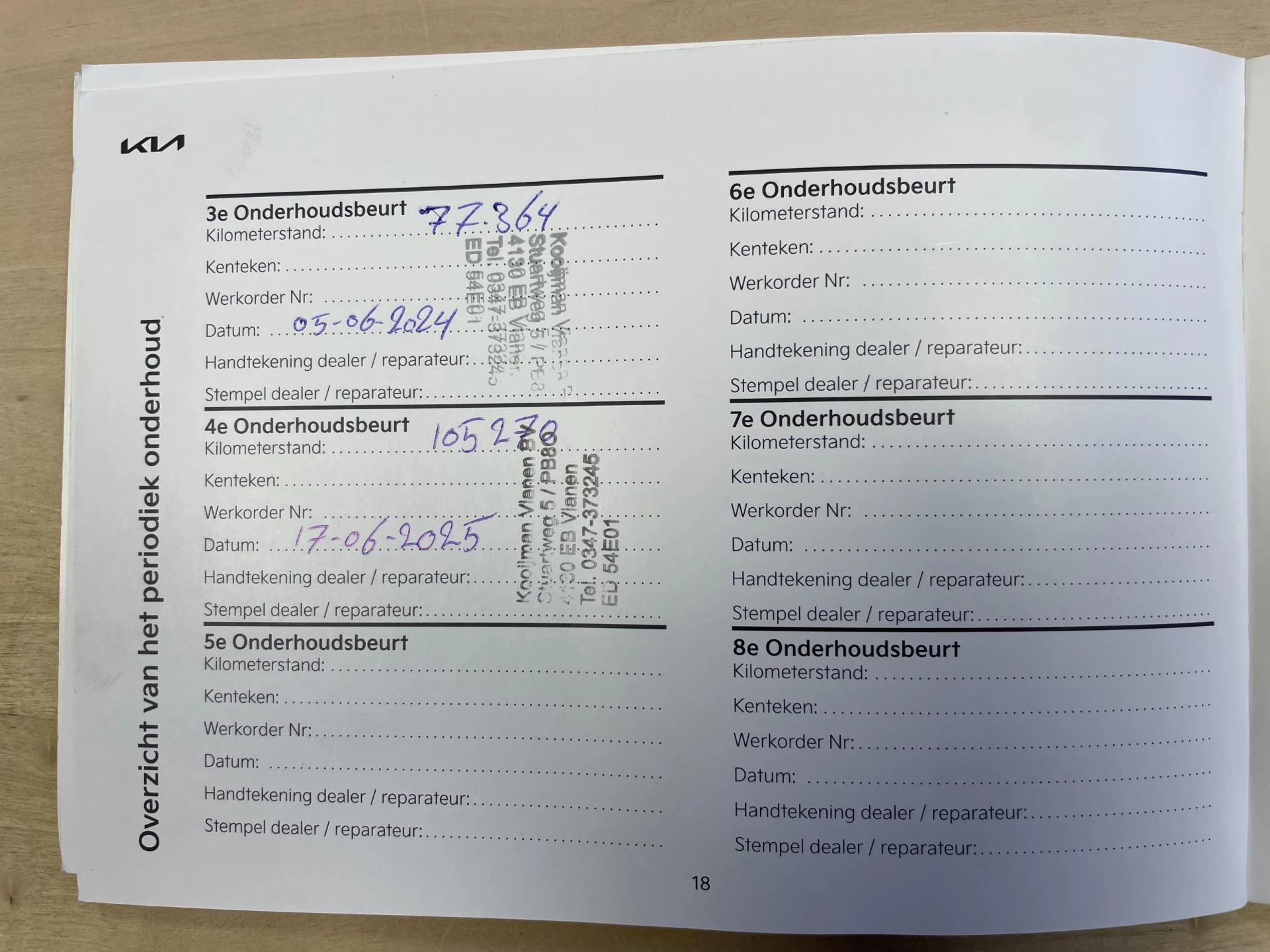 Hoofdafbeelding Kia EV6