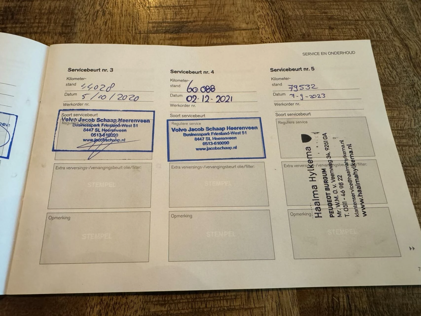 Hoofdafbeelding Volvo V40