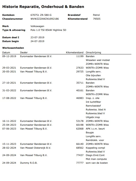 Hoofdafbeelding Volkswagen Polo