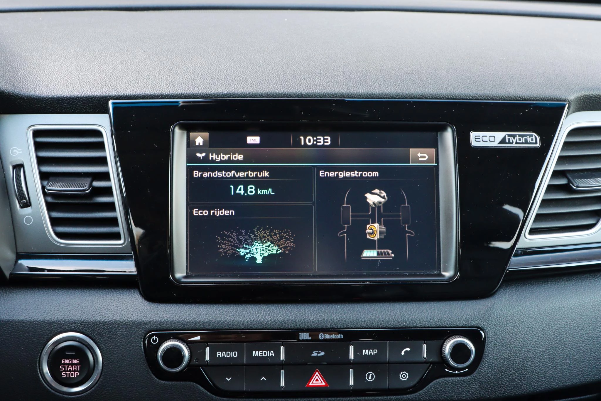 Hoofdafbeelding Kia Niro