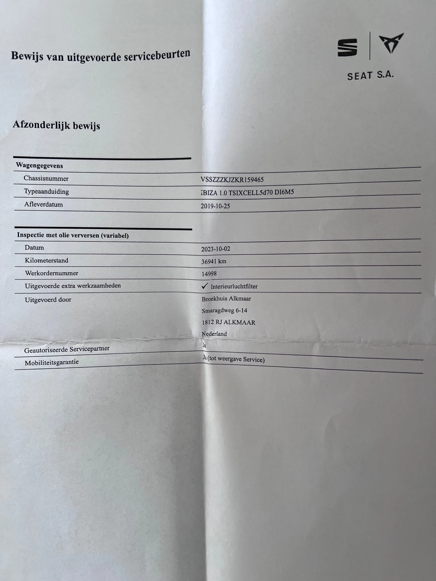 Hoofdafbeelding SEAT Ibiza