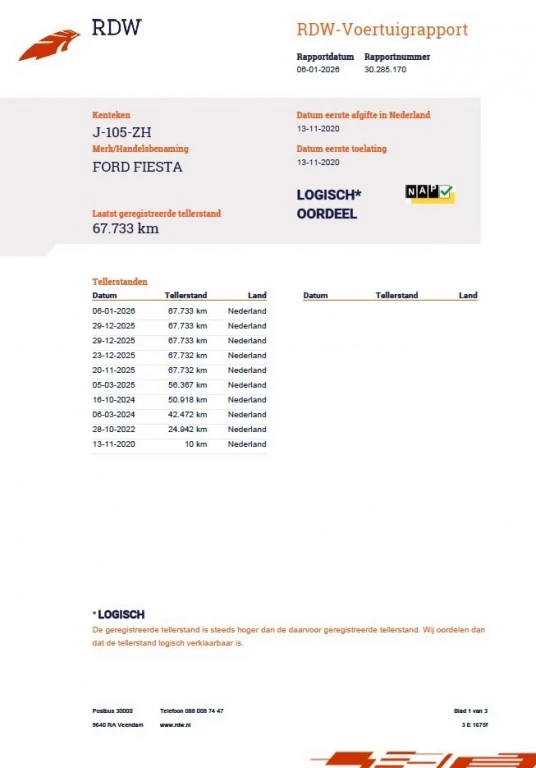 Hoofdafbeelding Ford Fiesta