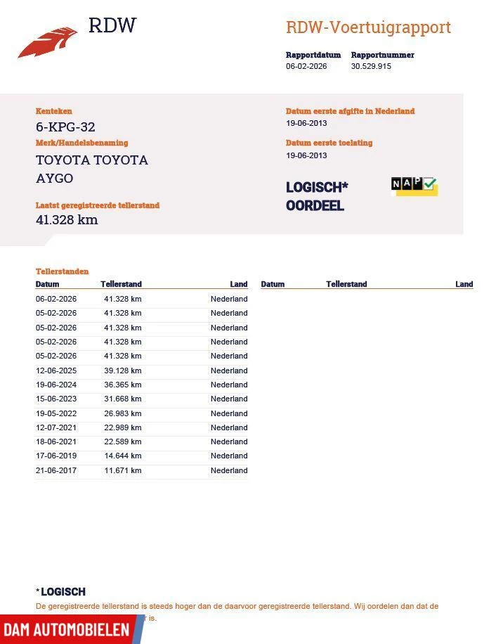 Hoofdafbeelding Toyota Aygo