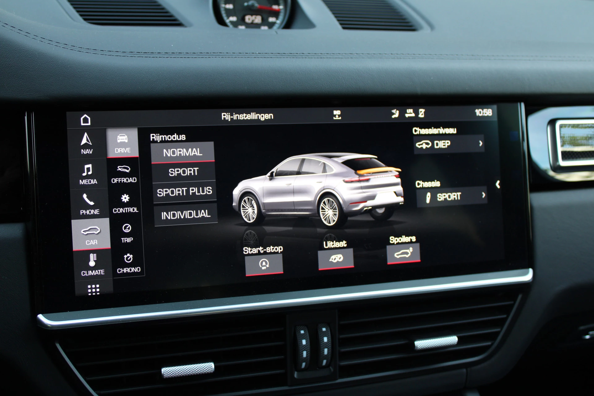 Hoofdafbeelding Porsche Cayenne