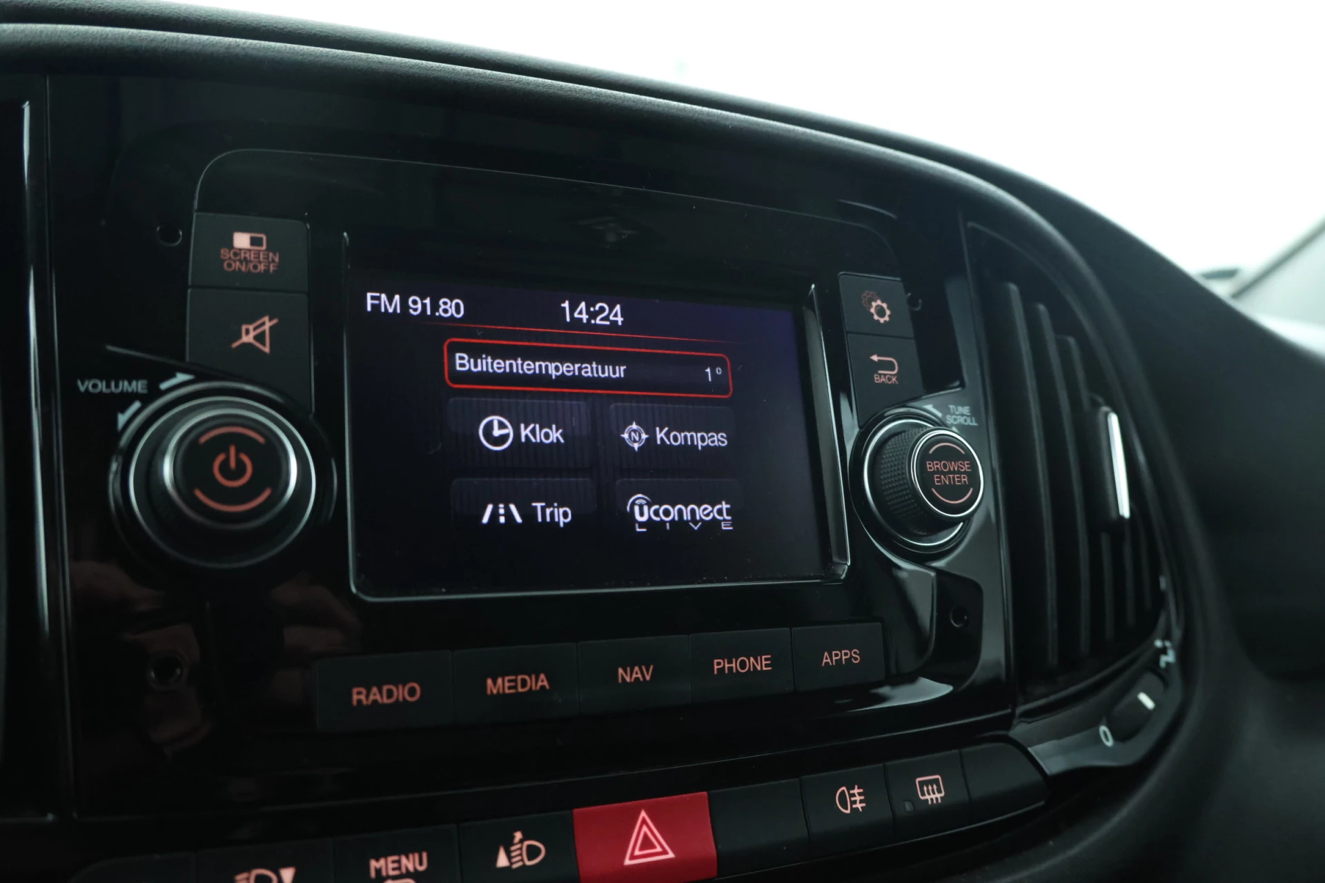 Hoofdafbeelding Fiat Doblò