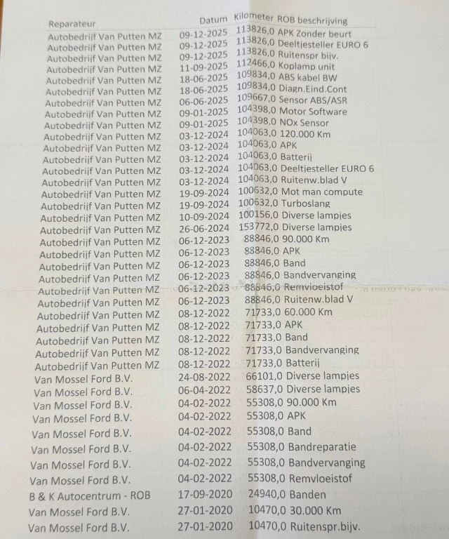 Hoofdafbeelding Ford Transit Connect