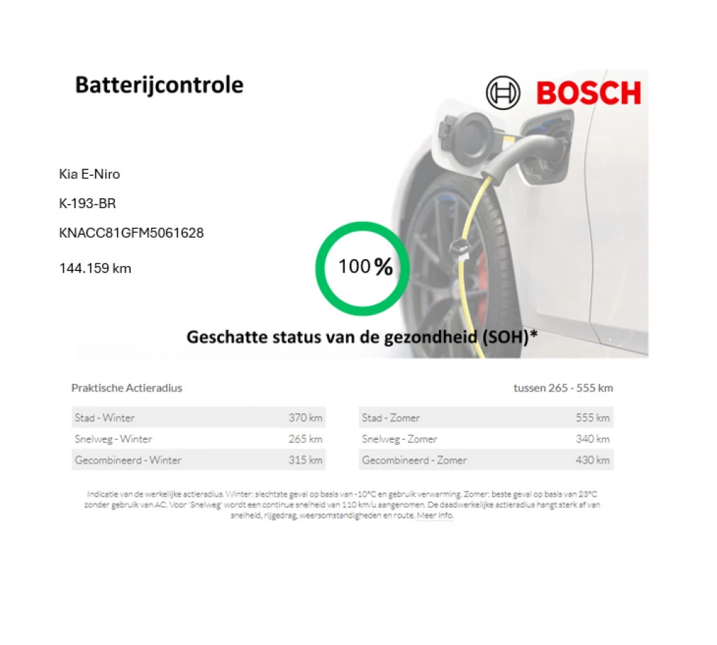 Hoofdafbeelding Kia e-Niro