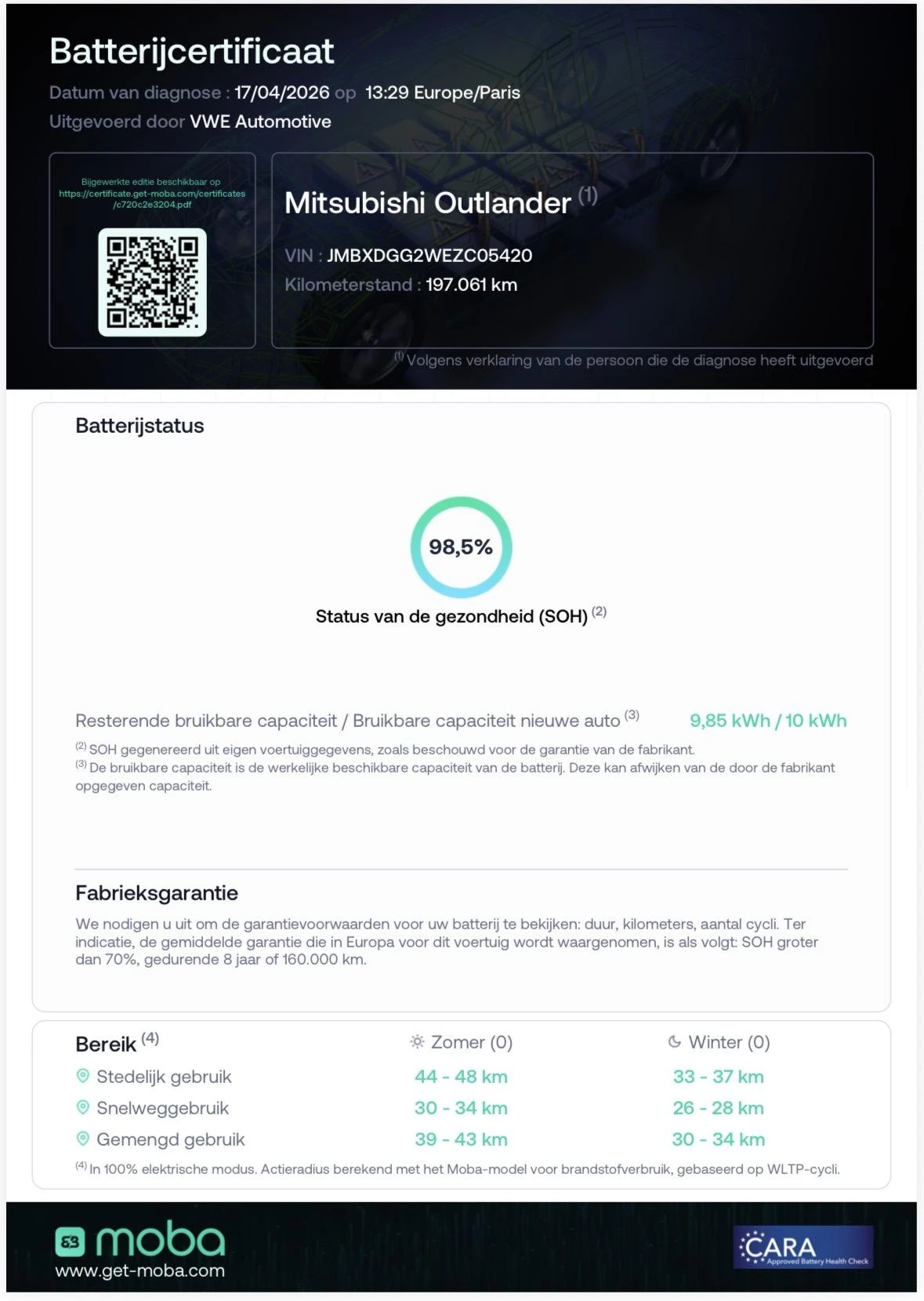 Hoofdafbeelding Mitsubishi Outlander
